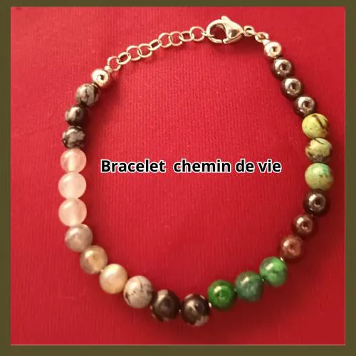 Bracelet chemin de vie 